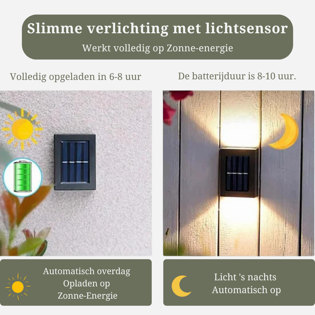 SunLux Light - Luxe Verlichting op Zonne-energie
