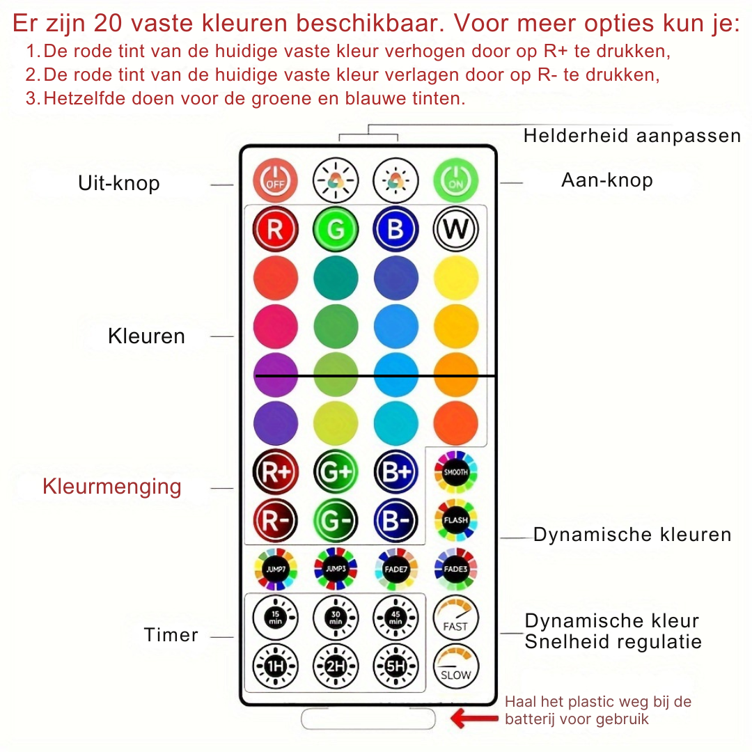 Betoverende Maan Nachtlampje